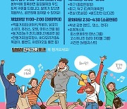 "장수 청소년 모두 모여라"…장수골 청소년문화제 11월2일 개최