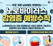 오산시보건소, 식중독 '노로바이러스' 주의 당부