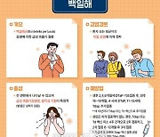 시흥시 "백일해 전국적 유행 지속…예방수칙 준수해야"