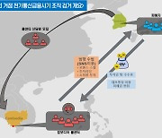 캄보디아에 거점 두고 투자리딩방 사기.. 65억원 뜯어낸 조직원 23명 검거