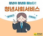 청년이 청년 돌보는 사회서비스 성과 가시화