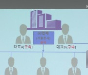 “해외 카지노에 투자해 20% 수익”…5천억 원 받아 가로채