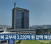 전북 교부세 3,220억 원 감액 예상