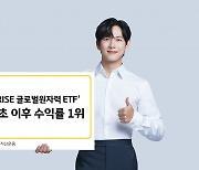 KB운용 ‘RISE 글로벌원자력 ETF’, 연초이후 글로벌주식형 수익률 1위