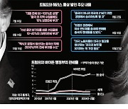 트럼프 '관세 폭탄' vs 해리스 '북미협정 칼질'…자유무역 막내린다