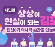 김포시 발전상 기록한다...'상상이 현실로' 웹 아카이브 서비스 개시