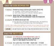 [광주 서구소식] 요실금 치료 최대 100만원 지원