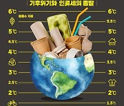 [신간] 일회용 지구에 관한 9가지 질문