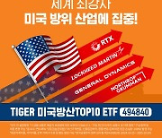 미래에셋, 'TIGER 미국방산TOP10 ETF' 신규 상장