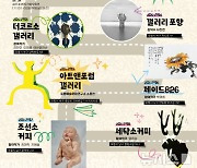 포항국제아트페스티벌, 한달간 ART 436 등에서 열린다