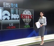 [트렌딩 핫스톡] 비트코인, 미국 대선 앞두고 상승…7만달러 돌파 목전