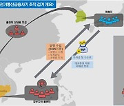 해외 거점 투자리딩방 사기로 65억 원 뜯어낸 조직원 23명 검거