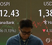 원/달러 환율, 고점 인식에 장초반 하락세…1,380원대