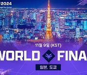 알고 보면 더 재밌는 SWC 2024 관전 포인트