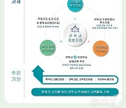 충북교육청, 큰 학교 선정 기준 낮춰 지원 확 늘린다