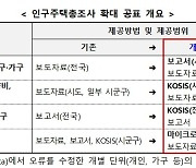 "시도별 혼인 통계 공개"…통계청, 인구주택총조사 확대 공표