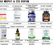 해외직구 '뇌 기능 개선제' 전 제품서 사용 불가 원료·성분 확인