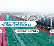 안산시 '철도 지하화 선도사업' 사업제안서 국토부 제출