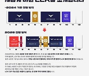 LCK, 2025년 새로운 구조로 대격변