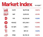 대선 앞둔 美, AI 등 최첨단 기술 중국 투자 통제 [3분 브리프]