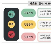 서초구, 전국 최초 ‘미청산 재건축조합 청산제도’ 신설