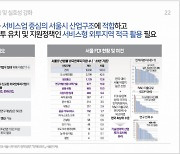 "용산에 글로벌 지역본부 유치하려면 파격 인센티브 필요"