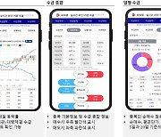 [쫌아는기자들] 피니트, 주식을 제 때 사고 파는 법