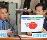 김병주 "국회 동의 없이 우크라 파병하면 국방장관 탄핵"