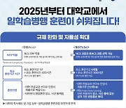 훈련규제 풀고 지원금 간편히…대학 일학습병행 제도 개편