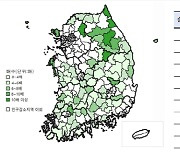 인구감소지역 전체 생활인구 3월 대비 350만명 증가