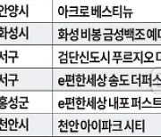 [THE FINANCE]11월 분양 큰 장 4만가구 쏟아진다