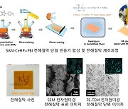 250도에서 작동하는 차세대 수소연료전지 기술 나와…KIST 기술 개발