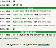 한국식품산업협회, 식품산업 ESG 경영 포럼 개최