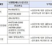 어린이 미끄럼틀·건강용 전기침대 등 4개 제품 리콜