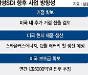 삼성SDI "美 거점 추가 확보"… ‘공격적인 투자’ 승부수