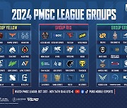 배틀그라운드 모바일, 최상위 국제 e스포츠 대회 ‘2024 PMGC’ 개막