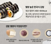 ‘김밥 축제’ 인기인데… 다이어트 중이라면 ‘이렇게’ 말아라