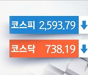 오늘의 증시