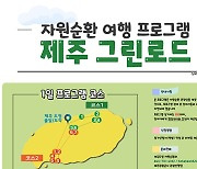 ‘제주 그린로드’, 자원순환에 생태관광 플러스~!