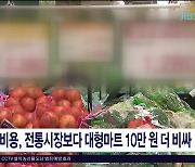 전통시장보다 대형마트 10만 원 더  비싸