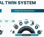 [자동차] 버추얼 제품 개발 위한 타이어 혁신 기술 '디지털 트윈' 시스템 구축