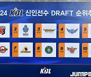 [2024 KBL 신인선수 드래프트]  순위 추첨, 안양 정관장 1순위