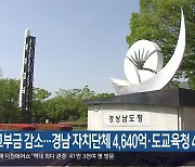 교부금 감소…경남 자치단체 4,640억·도교육청 4,120억 원