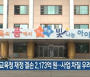 “충북교육청 재정 결손 2,173억 원…사업 차질 우려”