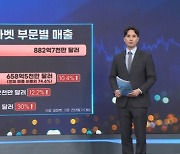 구글은 서프라이즈…AMD는 실망감 [마켓인사이트]