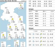 오늘의 날씨- 2024년 10월 31일