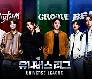 Global audition program 'Universe League' unveils its cast: Jay Park, members of WayV, Got7, BTOB