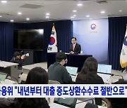 금융위 "내년부터 대출 중도상환수수료 절반으로"