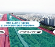 안산시, 지상 철길 5.12㎞ 지하화 출사표…가능성은?