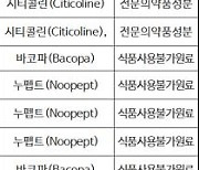 해외직구 '뇌 건강 식품'서 사용 불가능한 원료 검출